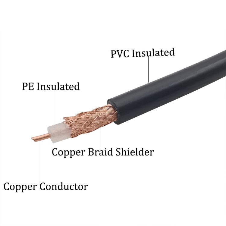 N Male to N Male Cable, Length: 15m, 5m Cable, 15m Cable, 10m Cable N Male to N Male Cable, Length: 15m, 5m Cable, 15m Cable, 10m Cable